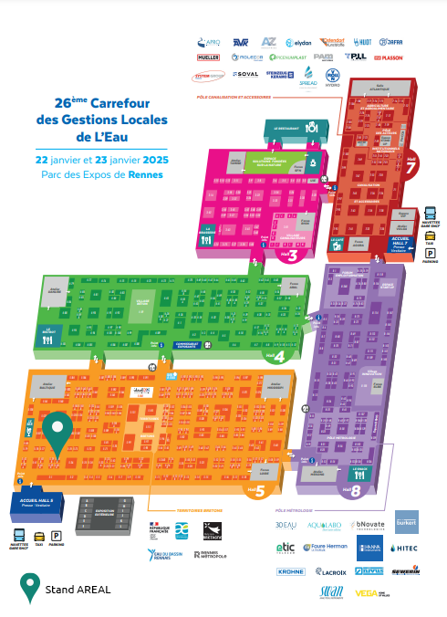 AREAL - Topkapi - Plan CGLE 2025