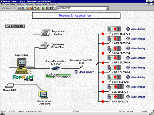 Visuel application Topkapi SETB